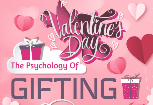 The Psychology Of Gifting-INFOGRAPHIC